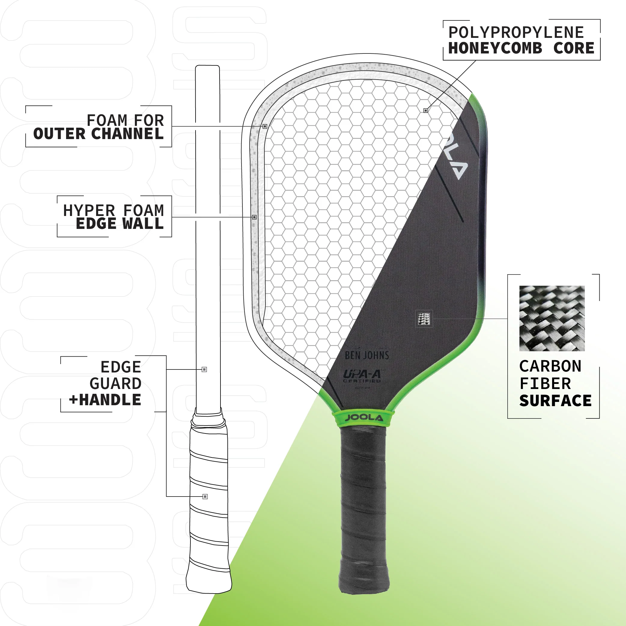 JOOLA Ben Johns Hyperion 3S 16mm Pickleball Paddle - Image 4