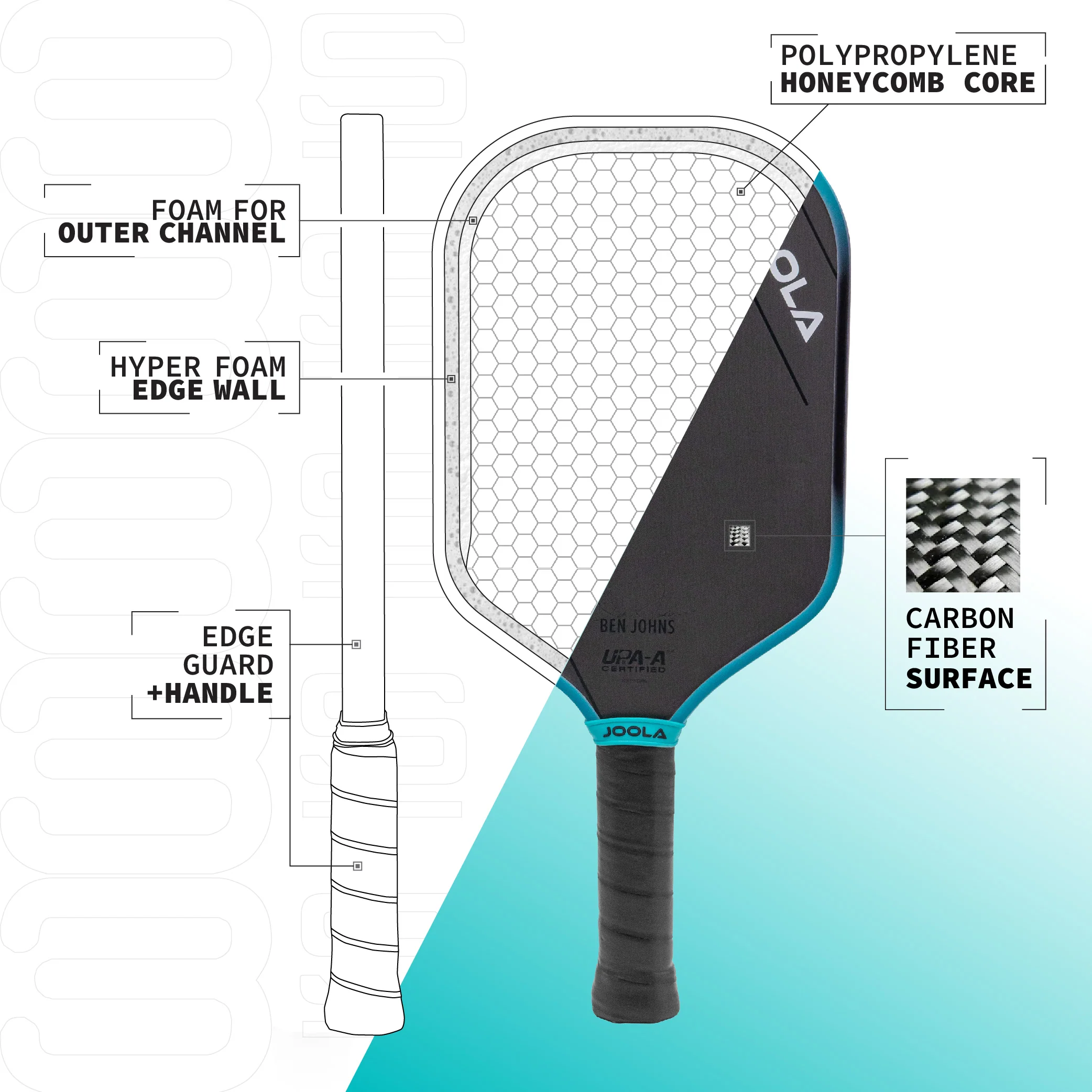 JOOLA Ben Johns Perseus 3S 16mm Pickleball Paddle - Image 4