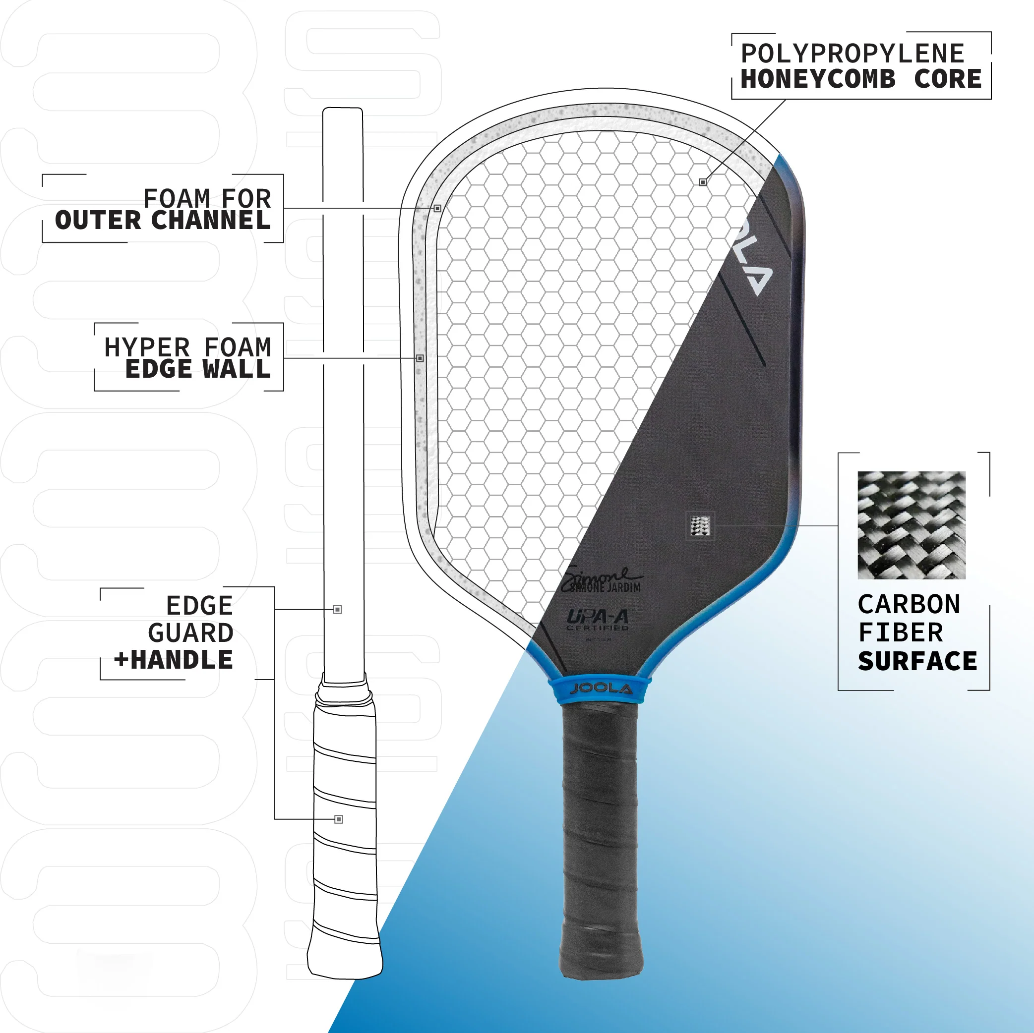 JOOLA Simone Jardim Hyperion 3S 16mm Pickleball Paddle - Image 4