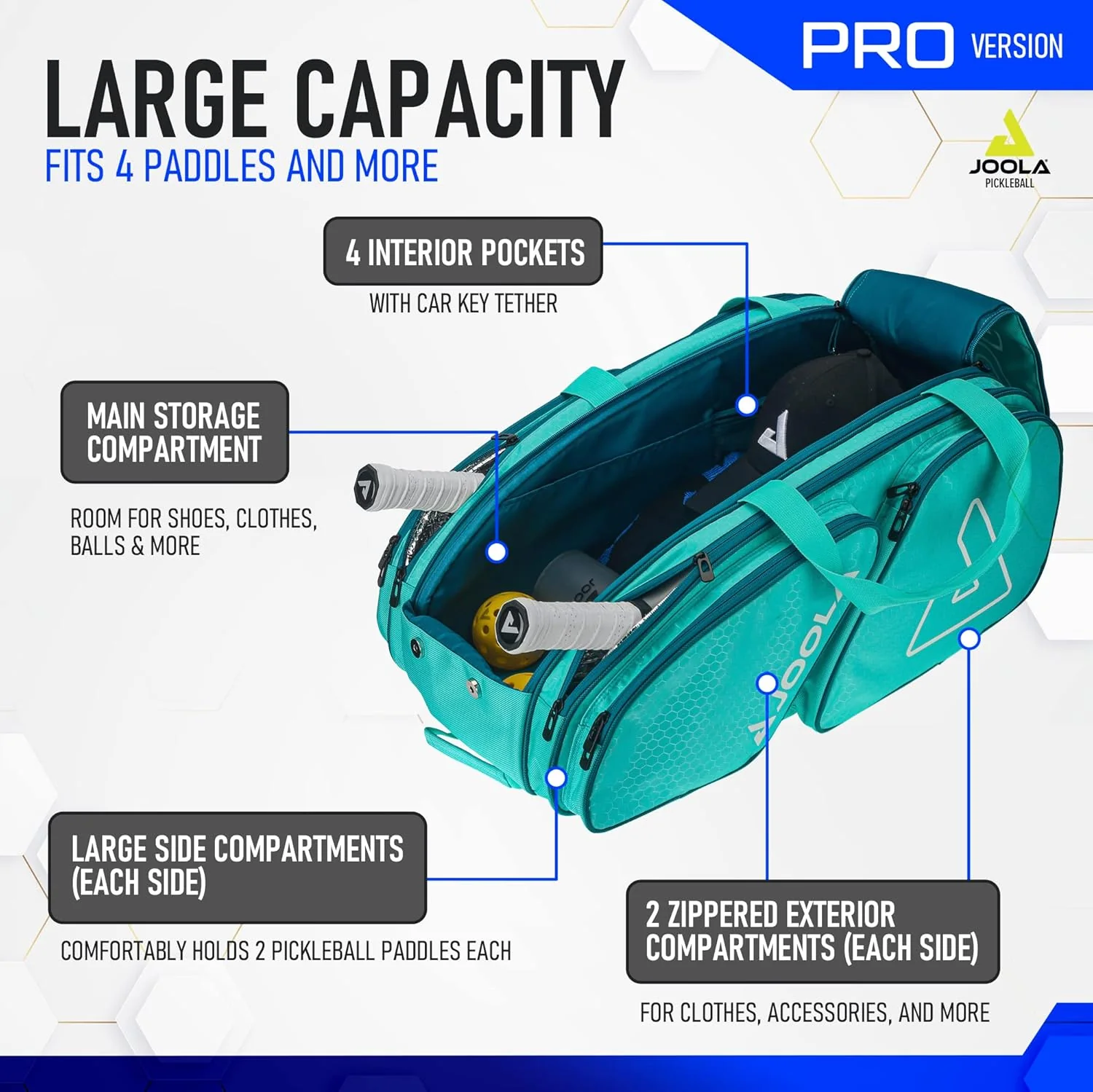 JOOLA Tour Elite Pro Pickleball Bag - Image 23